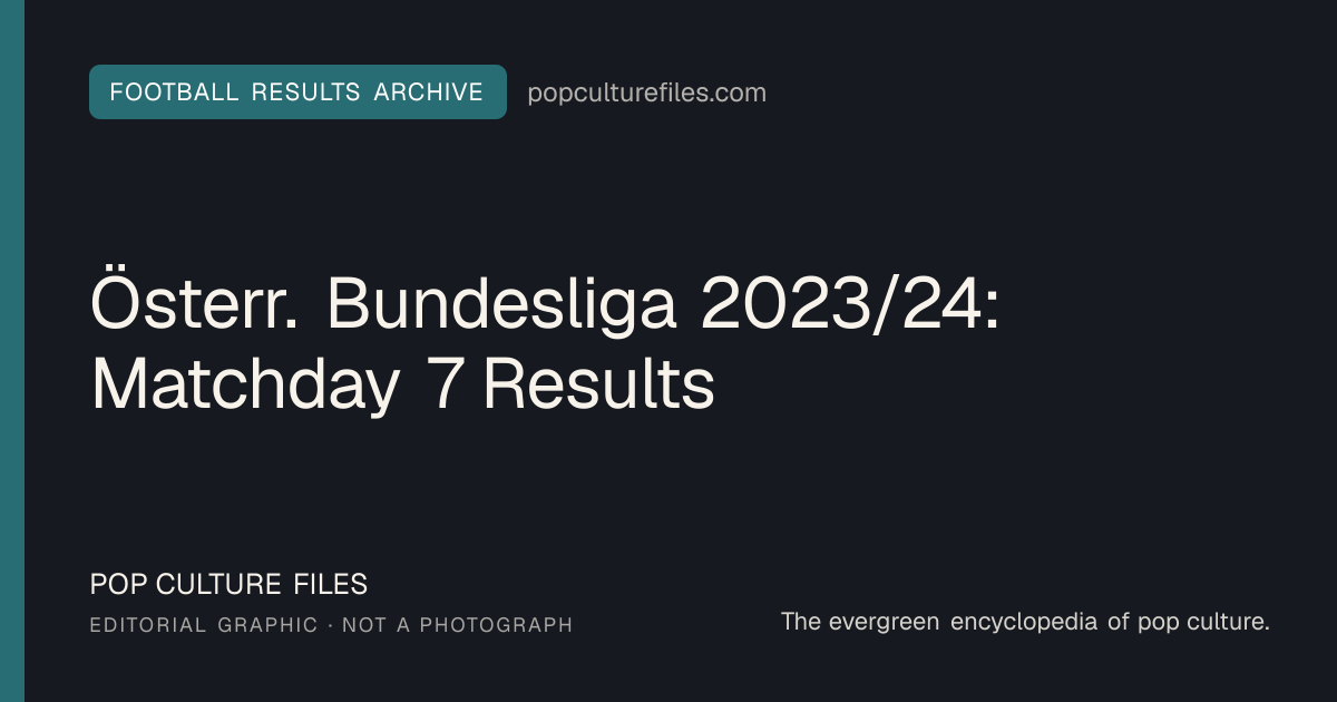 Editorial graphic for: Österr. Bundesliga 2023/24: Matchday 7 Results