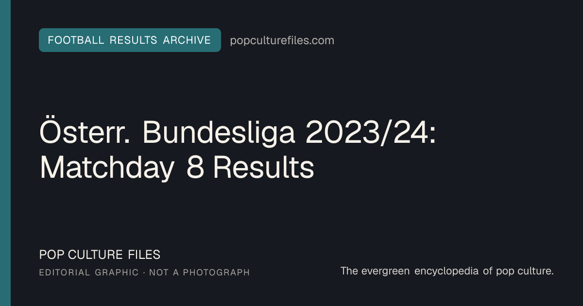 Editorial graphic for: Österr. Bundesliga 2023/24: Matchday 8 Results