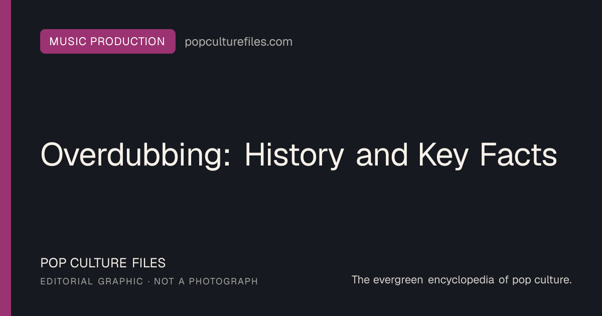 Editorial graphic for: Overdubbing: History and Key Facts