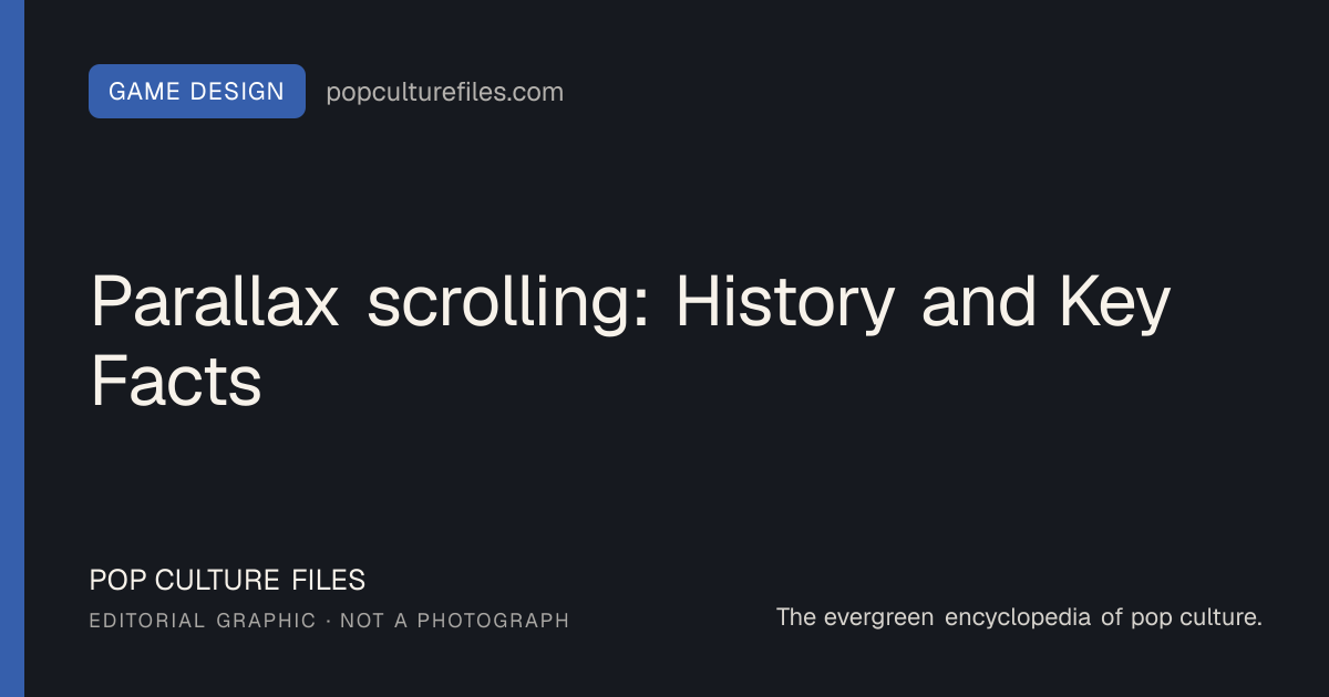 Editorial graphic for: Parallax scrolling: History and Key Facts