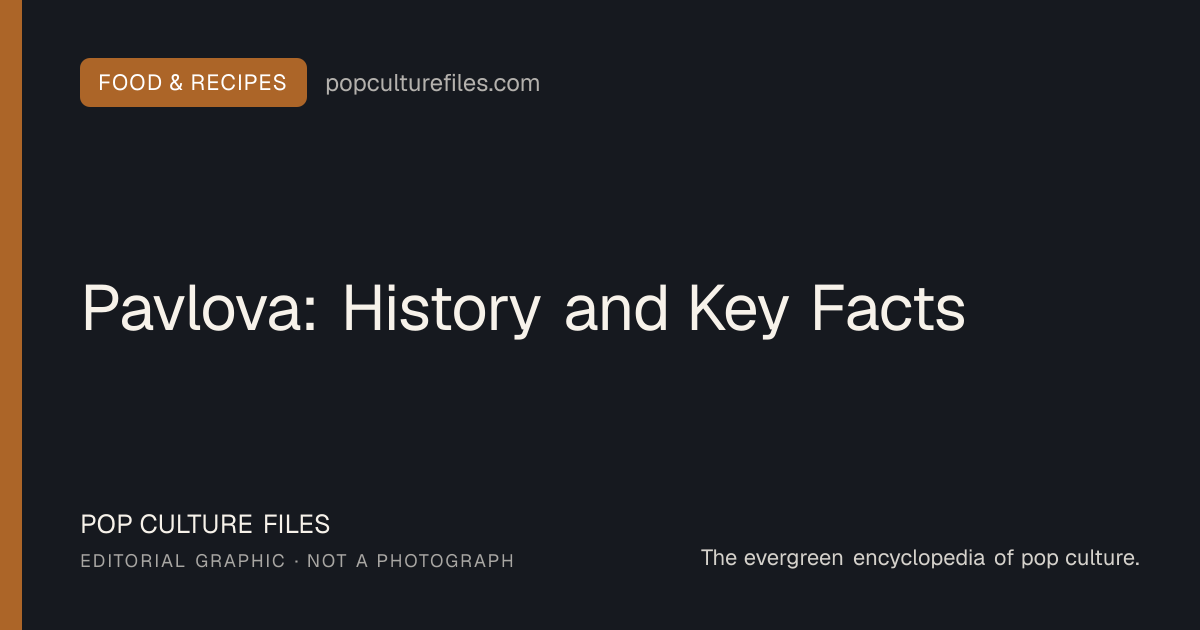 Original editorial graphic for Pavlova: History and Key Facts