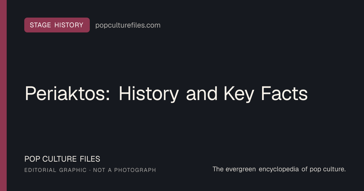 Editorial graphic for: Periaktos: History and Key Facts