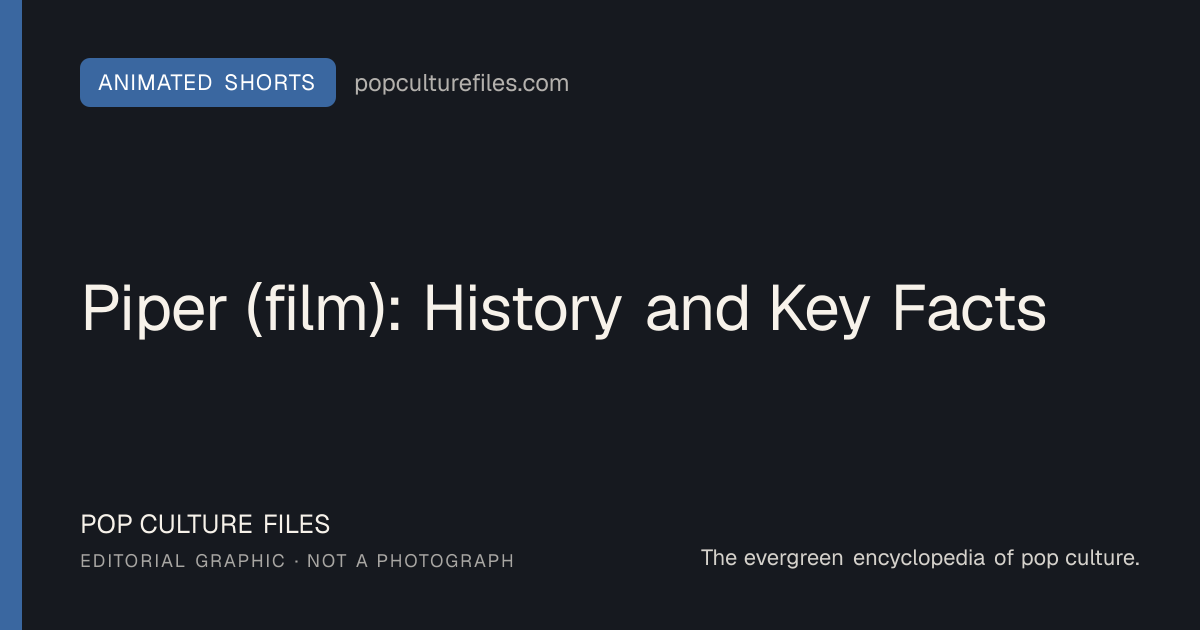 Editorial graphic for: Piper (film): History and Key Facts