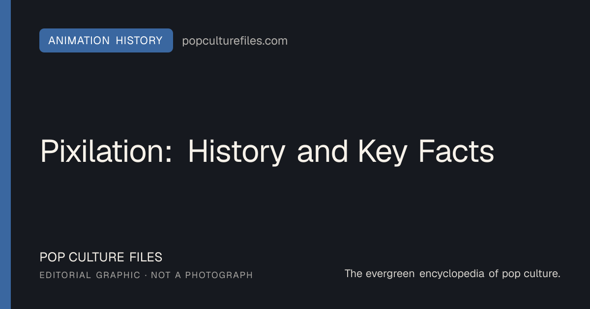 Editorial graphic for: Pixilation: History and Key Facts