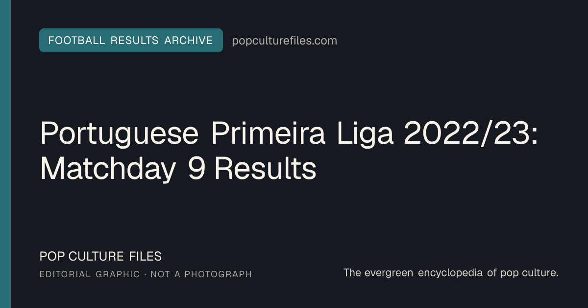 Editorial graphic for: Portuguese Primeira Liga 2022/23: Matchday 9 Results