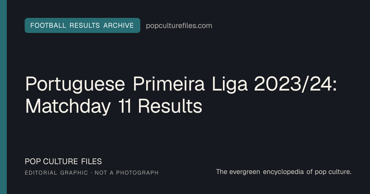 Editorial graphic for: Portuguese Primeira Liga 2023/24: Matchday 11 Results