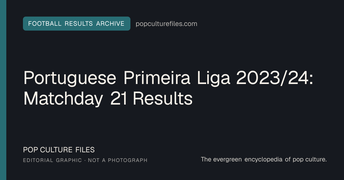 Editorial graphic for: Portuguese Primeira Liga 2023/24: Matchday 21 Results