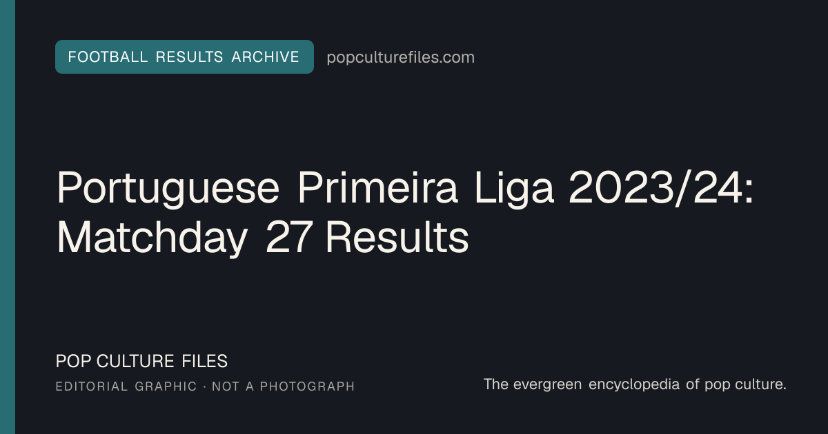 Editorial graphic for: Portuguese Primeira Liga 2023/24: Matchday 27 Results