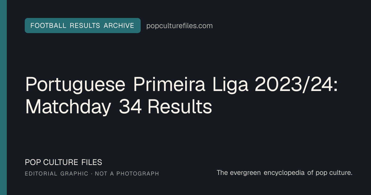Editorial graphic for: Portuguese Primeira Liga 2023/24: Matchday 34 Results