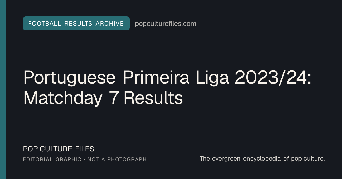 Editorial graphic for: Portuguese Primeira Liga 2023/24: Matchday 7 Results