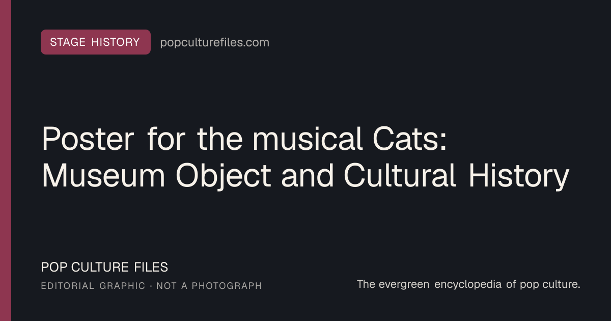 Editorial graphic for: Poster for the musical Cats: Museum Object and Cultural History