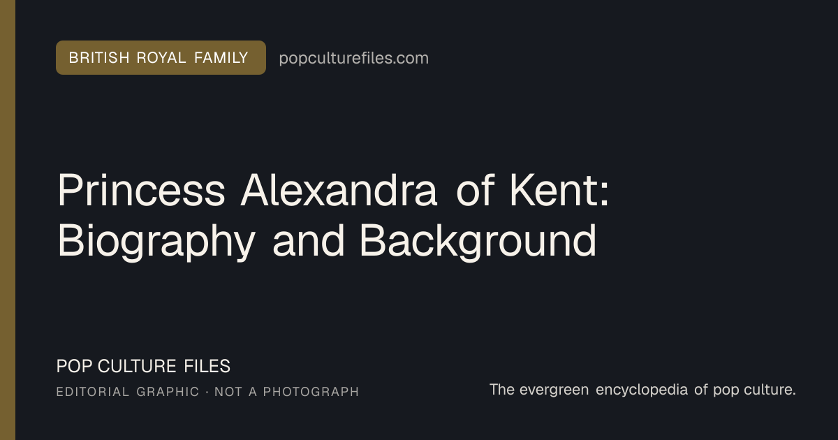 Editorial graphic for: Princess Alexandra of Kent: Biography and Background
