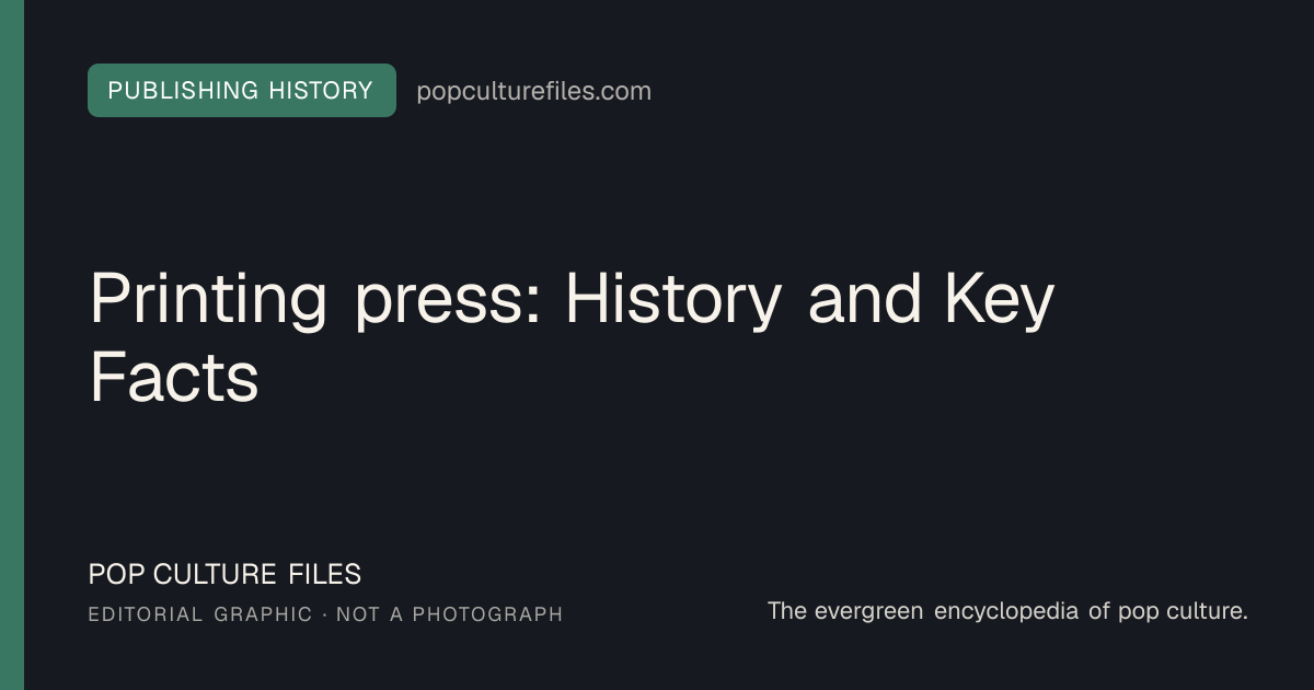 Editorial graphic for: Printing press: History and Key Facts