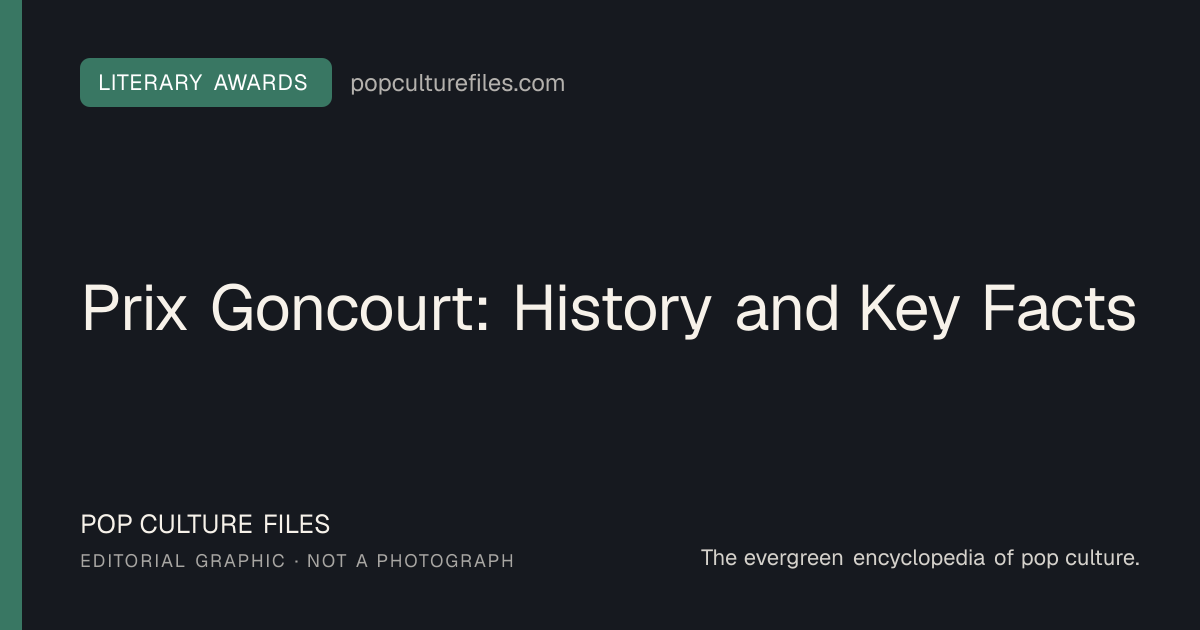 Editorial graphic for: Prix Goncourt: History and Key Facts