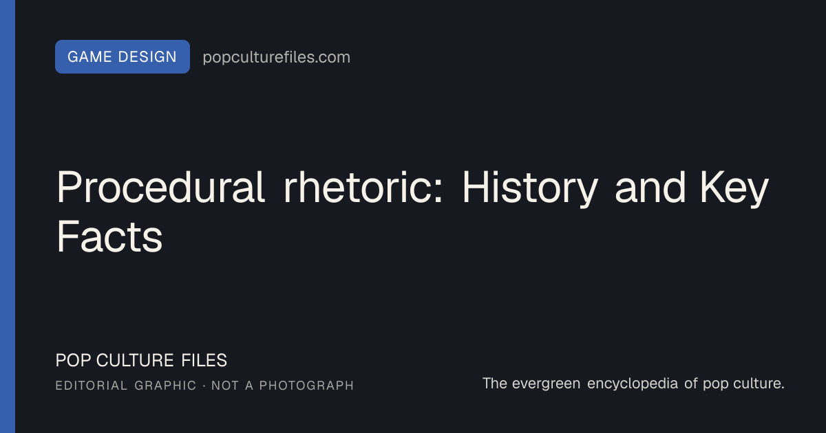 Editorial graphic for: Procedural rhetoric: History and Key Facts