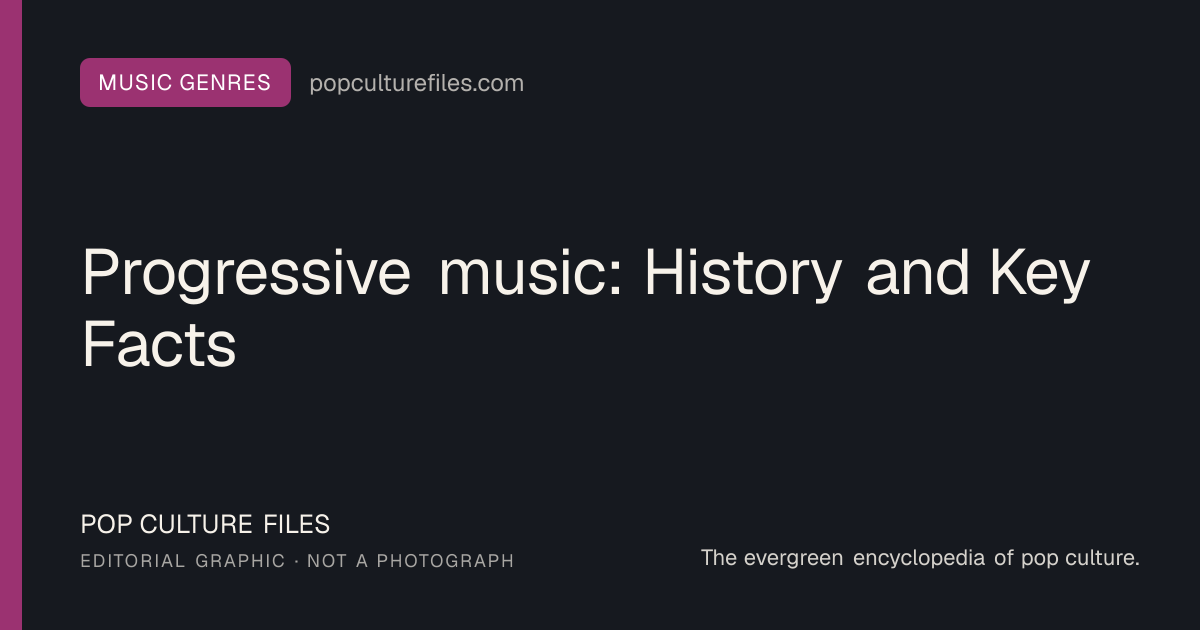 Editorial graphic for: Progressive music: History and Key Facts