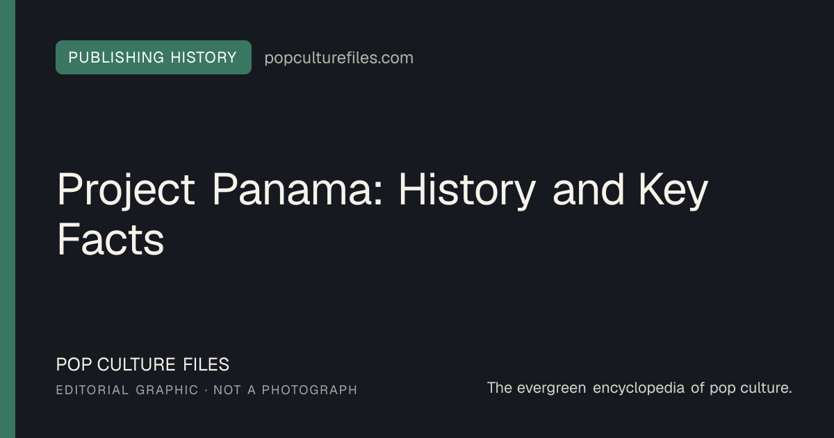 Editorial graphic for: Project Panama: History and Key Facts