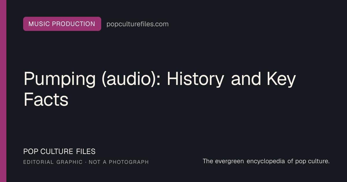 Editorial graphic for: Pumping (audio): History and Key Facts