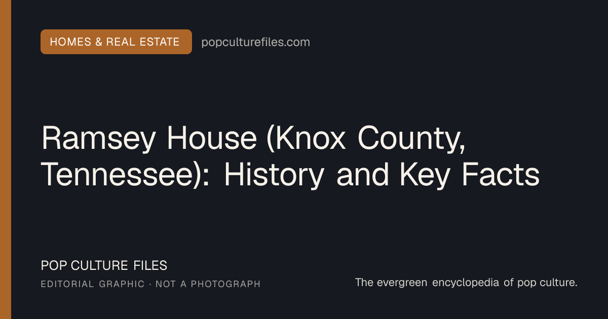 Editorial graphic for: Ramsey House (Knox County, Tennessee): History and Key Facts