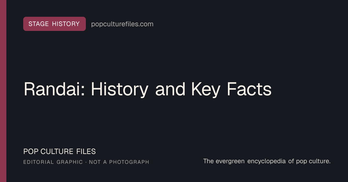 Editorial graphic for: Randai: History and Key Facts