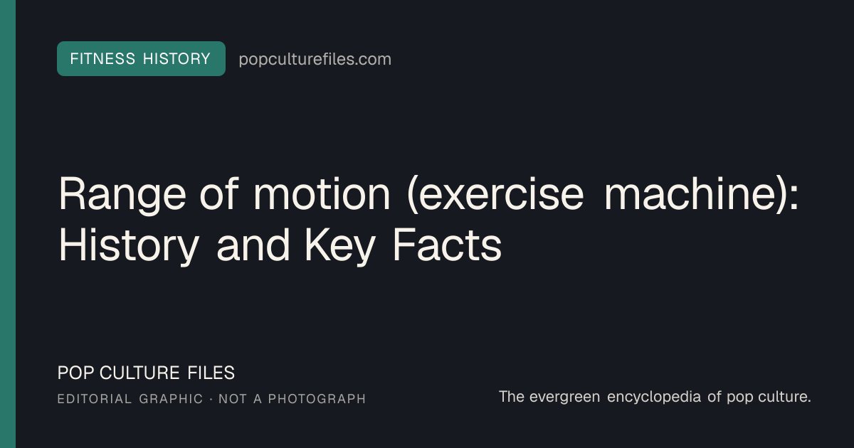 Editorial graphic for: Range of motion (exercise machine): History and Key Facts