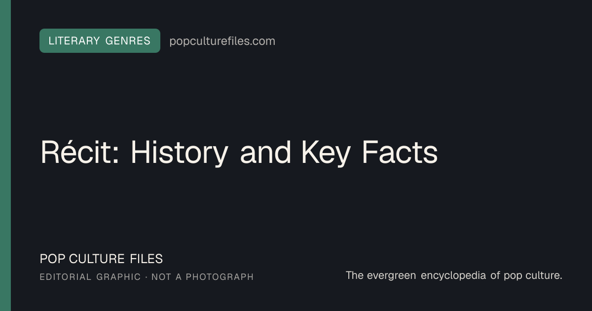 Editorial graphic for: Récit: History and Key Facts