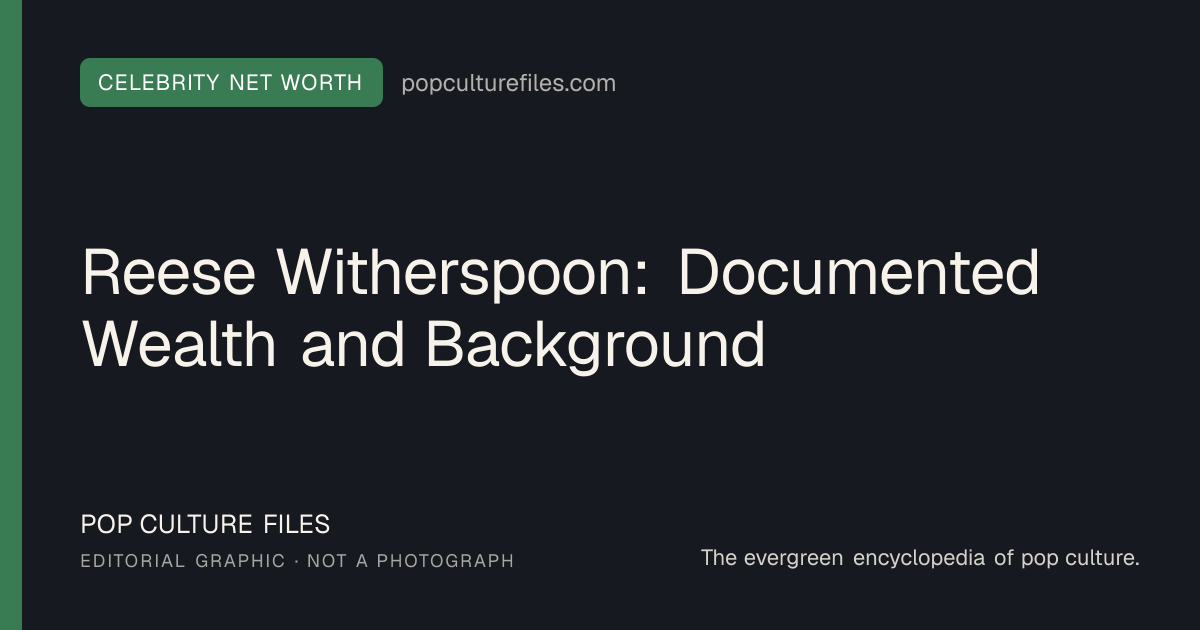 Editorial graphic for: Reese Witherspoon: Documented Wealth and Background
