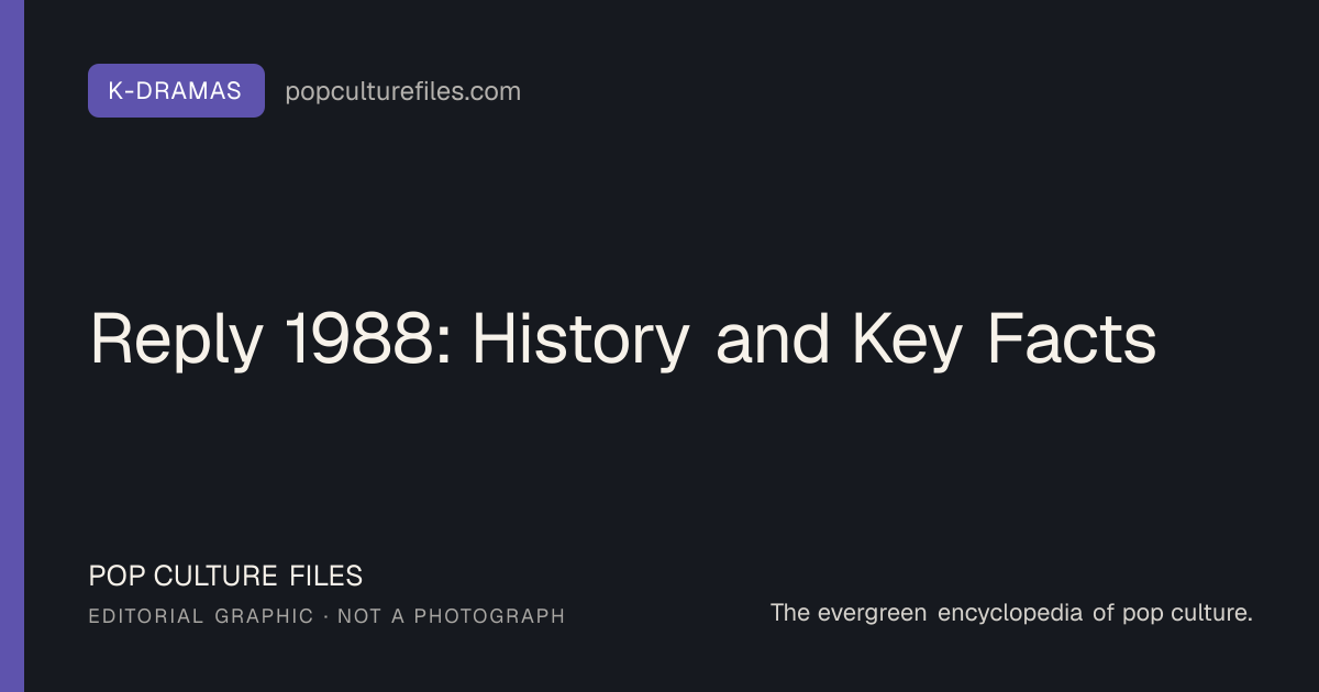 Editorial graphic for: Reply 1988: History and Key Facts