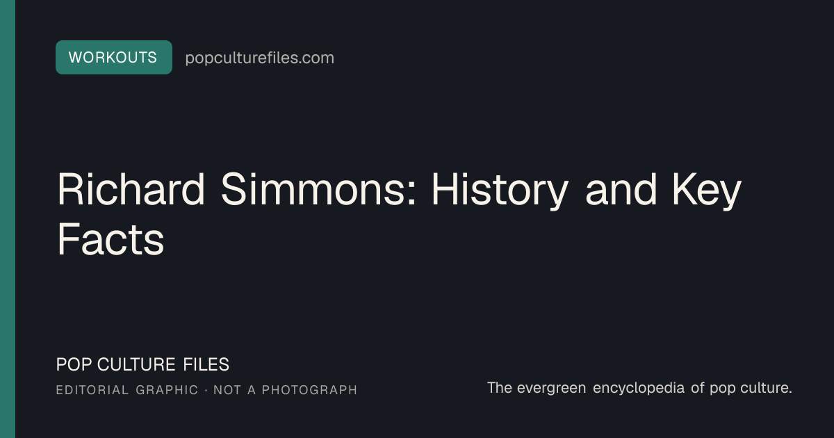 Editorial graphic for: Richard Simmons: History and Key Facts