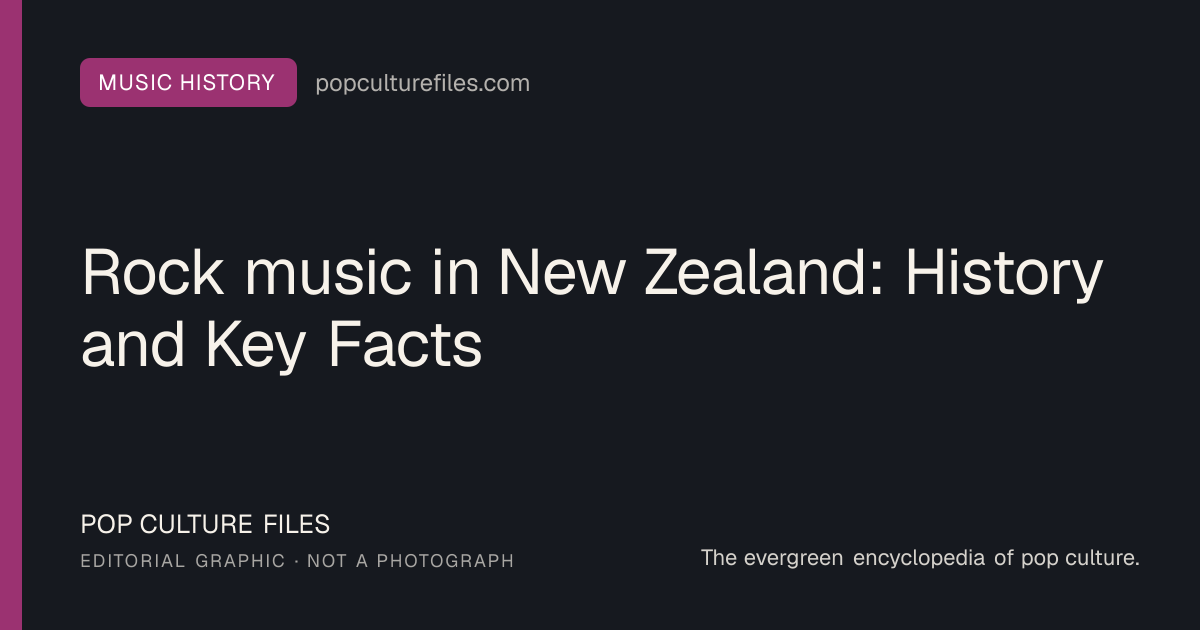 Editorial graphic for: Rock music in New Zealand: History and Key Facts