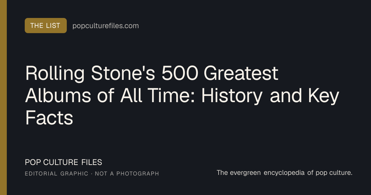 Original editorial graphic for Rolling Stone's 500 Greatest Albums of All Time: History and Key Facts
