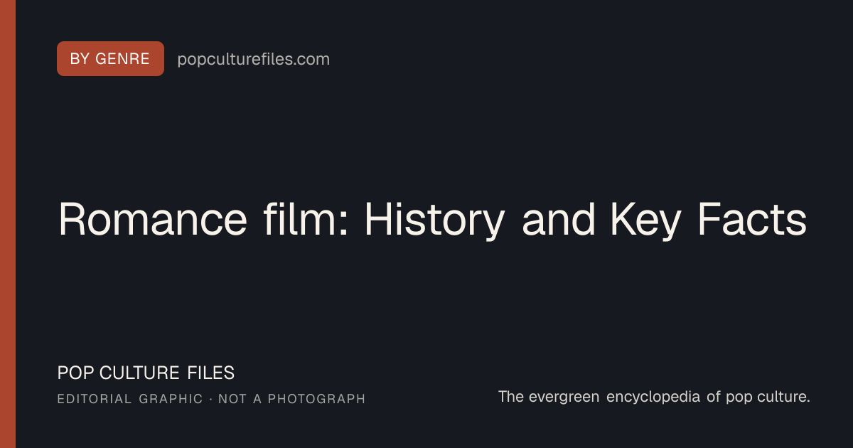 Editorial graphic for: Romance film: History and Key Facts