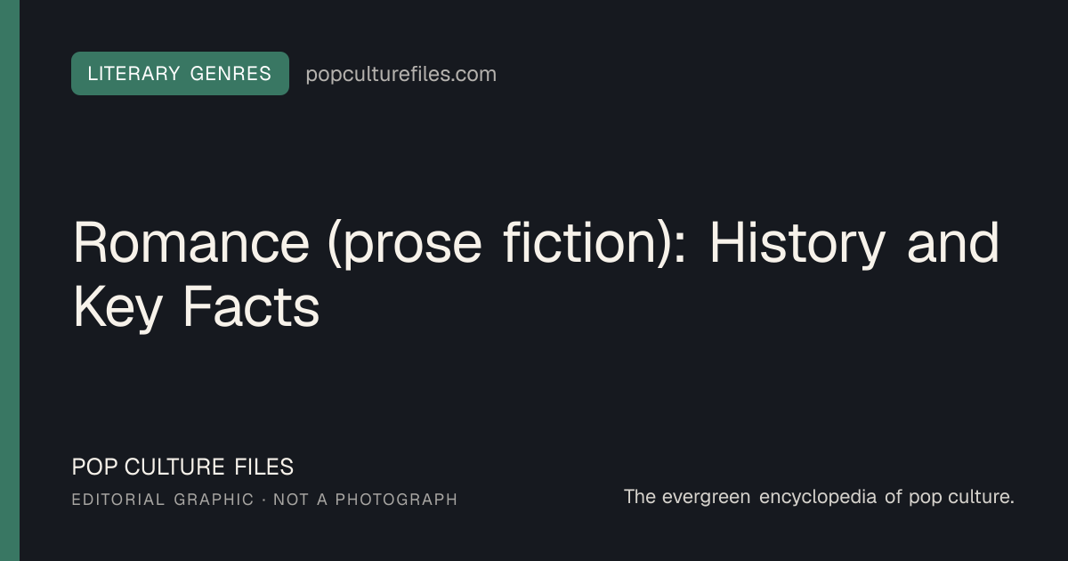 Editorial graphic for: Romance (prose fiction): History and Key Facts