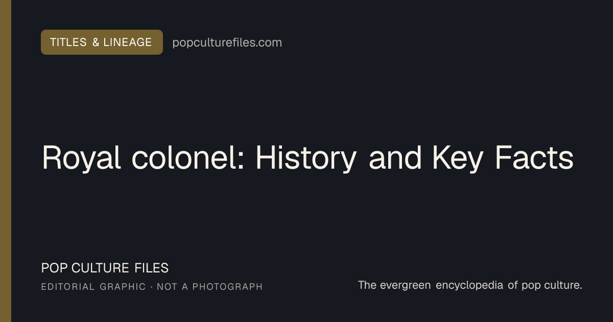 Editorial graphic for: Royal colonel: History and Key Facts