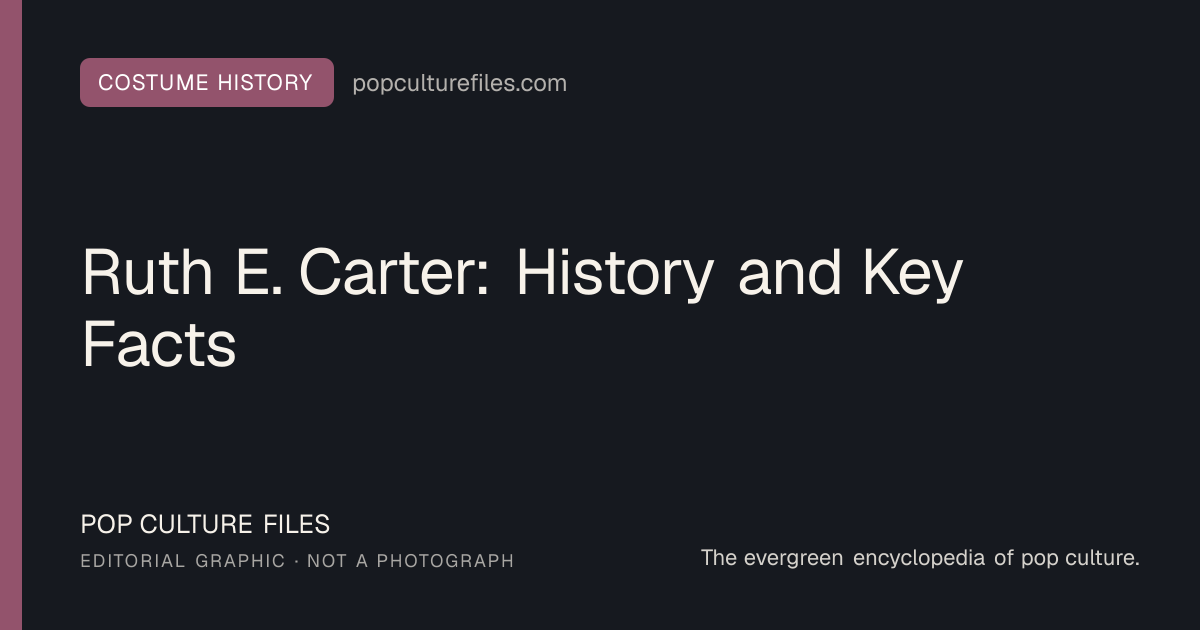 Editorial graphic for: Ruth E. Carter: History and Key Facts