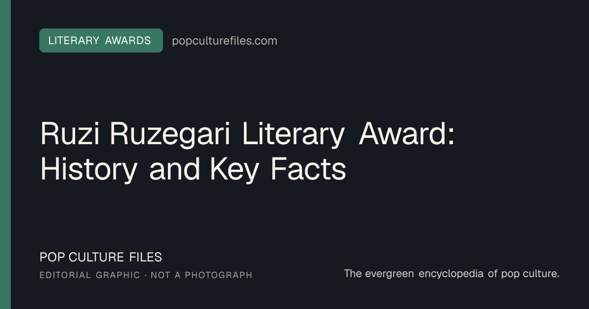 Editorial graphic for: Ruzi Ruzegari Literary Award: History and Key Facts