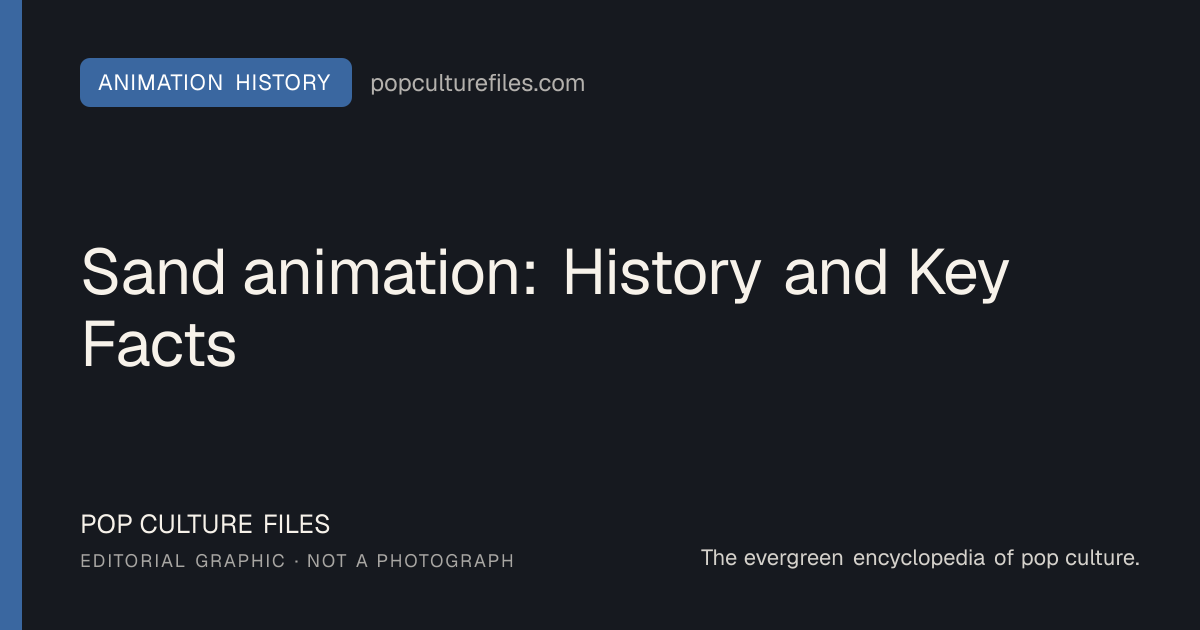 Editorial graphic for: Sand animation: History and Key Facts
