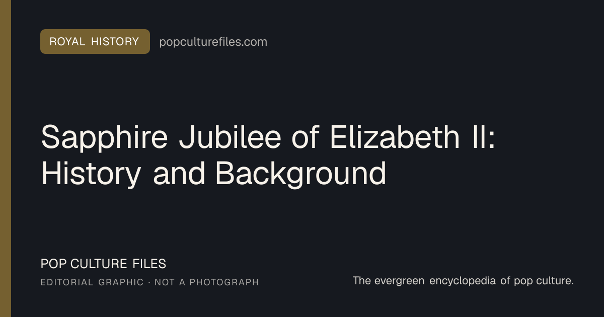 Editorial graphic for: Sapphire Jubilee of Elizabeth II: History and Background