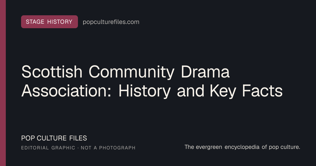 Editorial graphic for: Scottish Community Drama Association: History and Key Facts