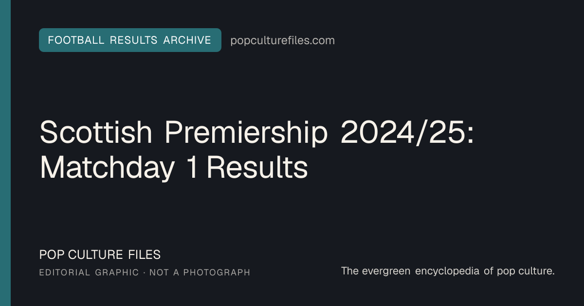 Editorial graphic for: Scottish Premiership 2024/25: Matchday 1 Results