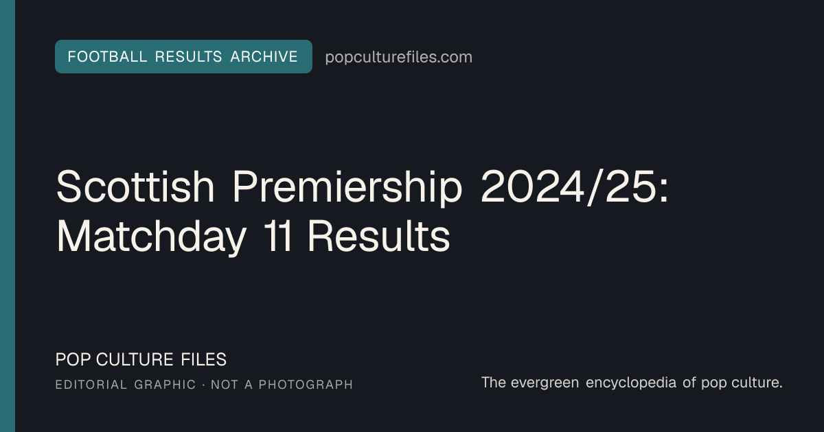 Editorial graphic for: Scottish Premiership 2024/25: Matchday 11 Results