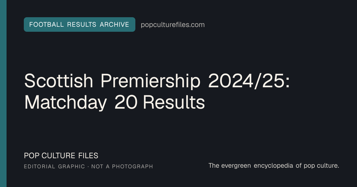 Editorial graphic for: Scottish Premiership 2024/25: Matchday 20 Results