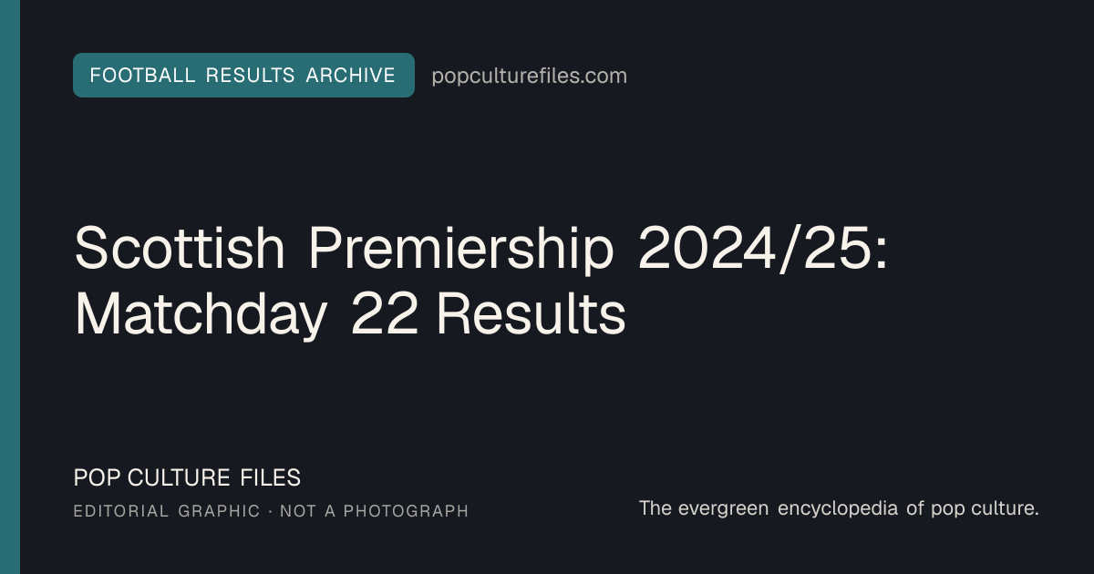 Editorial graphic for: Scottish Premiership 2024/25: Matchday 22 Results