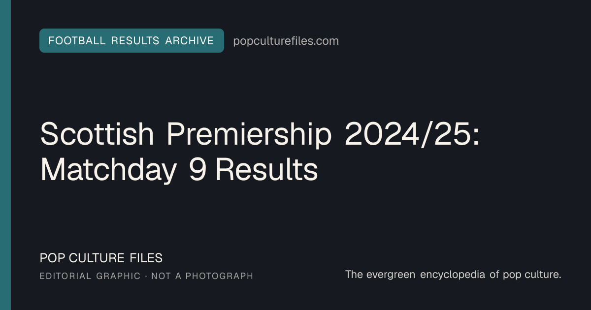 Editorial graphic for: Scottish Premiership 2024/25: Matchday 9 Results