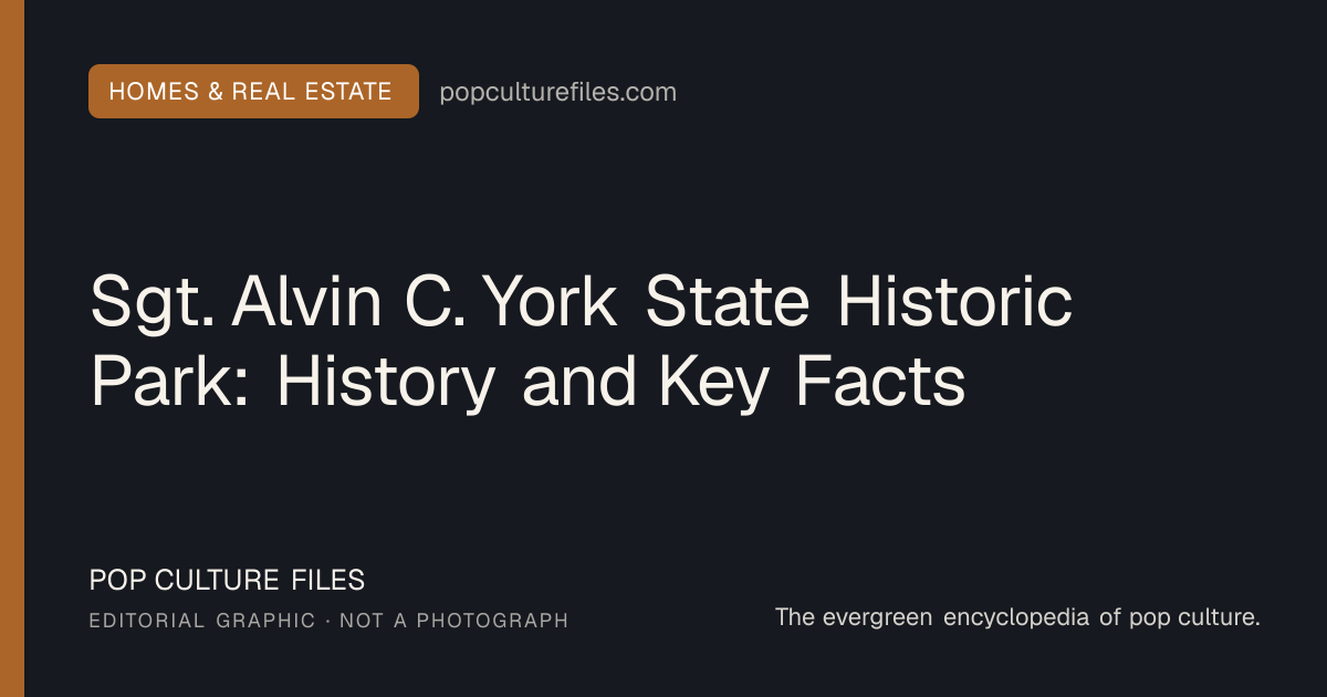 Editorial graphic for: Sgt. Alvin C. York State Historic Park: History and Key Facts