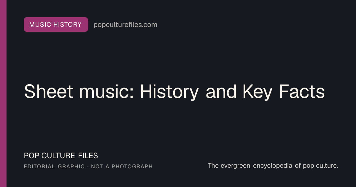 Editorial graphic for: Sheet music: History and Key Facts