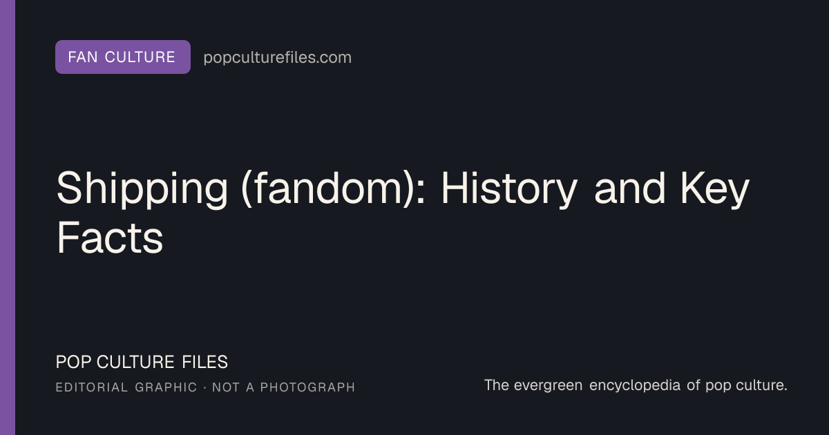 Editorial graphic for: Shipping (fandom): History and Key Facts