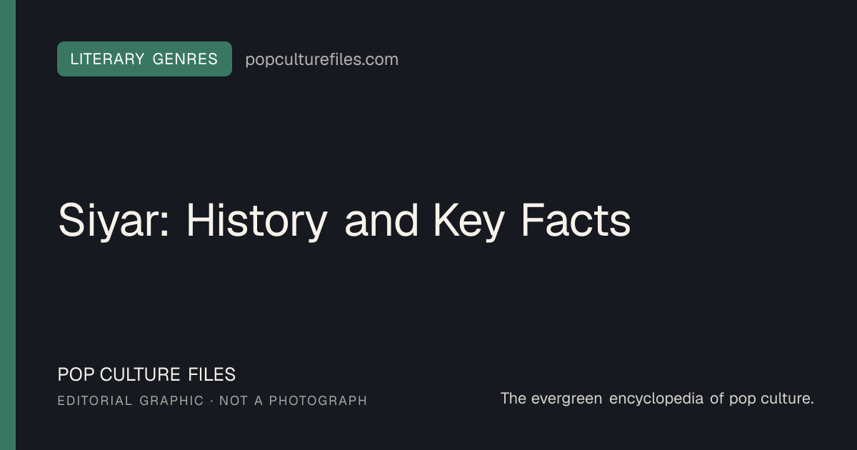 Editorial graphic for: Siyar: History and Key Facts