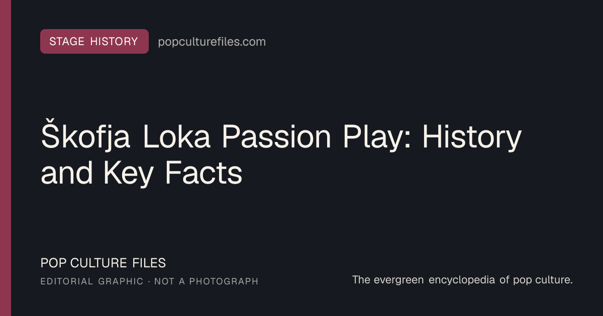 Editorial graphic for: Škofja Loka Passion Play: History and Key Facts