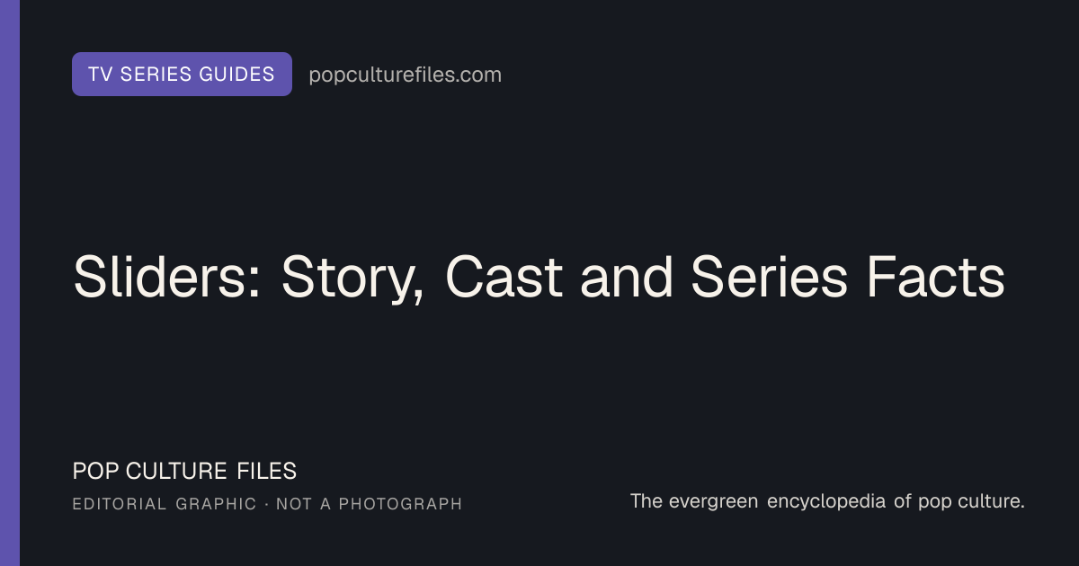 Editorial graphic for: Sliders: Story, Cast and Series Facts